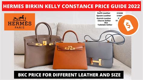 hermes kelly horloge|hermes kelly price.